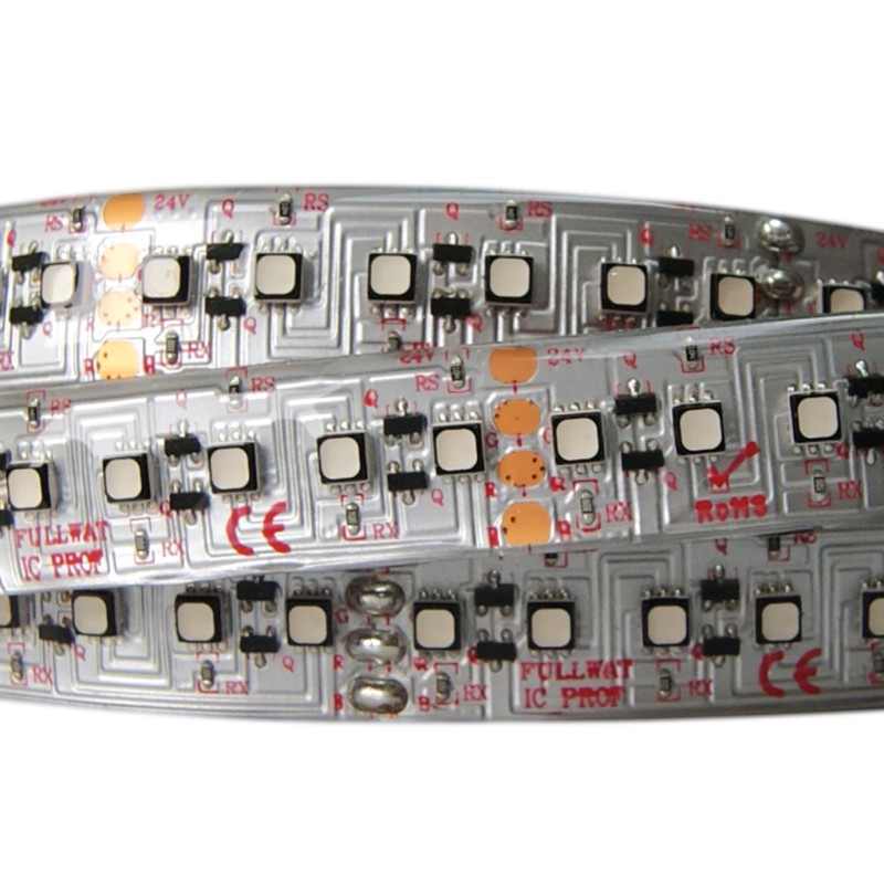 FULLWAT -  CCTX-3535-RGB-2WX. Fita LED  profissional. RGB- 24Vdc- 756 Lm/m- IP54